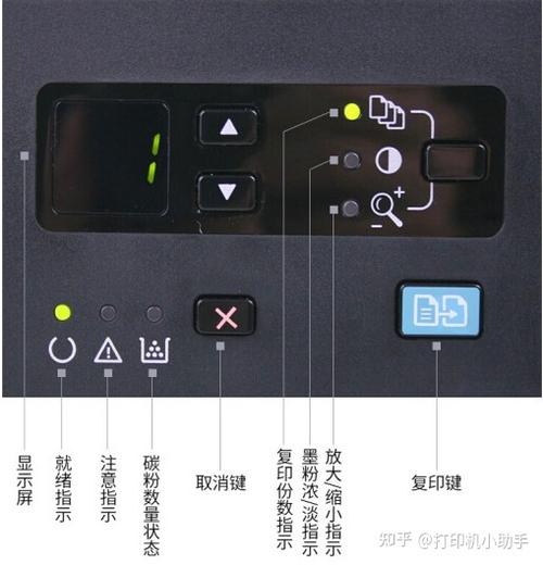 京瓷打印机2235故障灯大全图解游戏截图