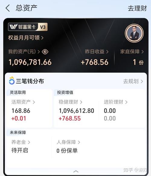 小黑盒创作收益缩略图