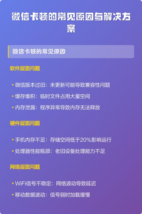 微信卡顿原因分析缩略图