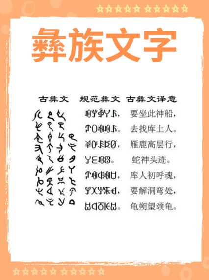 彝语翻译中文转换器缩略图