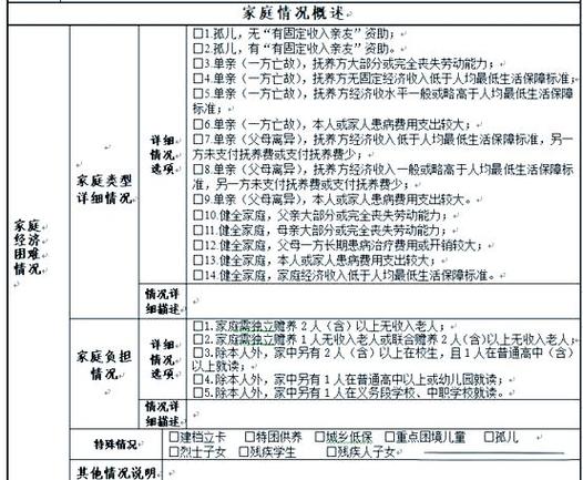 一家人包括哪些成员游戏截图