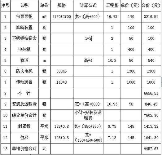防火卷帘门价格多少钱缩略图