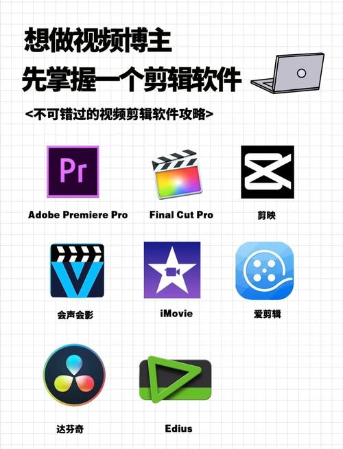 短视频编辑器缩略图