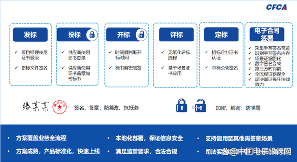 湖北省电子招投标交易平台缩略图