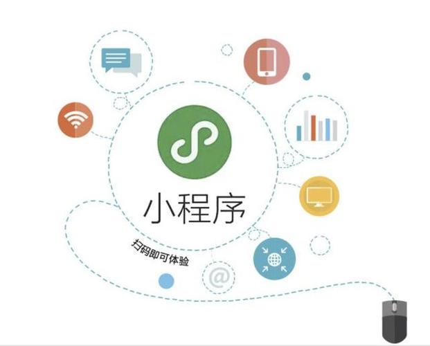 微信客户端小程序缩略图