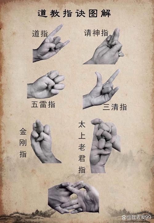 谢阴阳指法缩略图