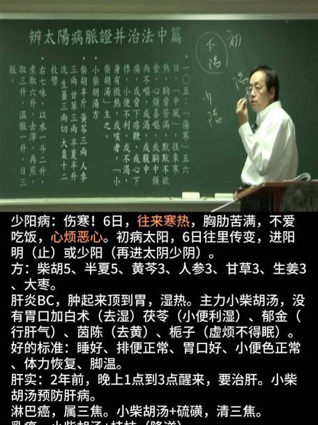 倪海厦《经典药方》视频缩略图