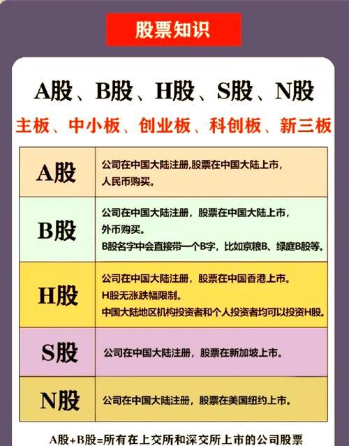 a股几只股票缩略图