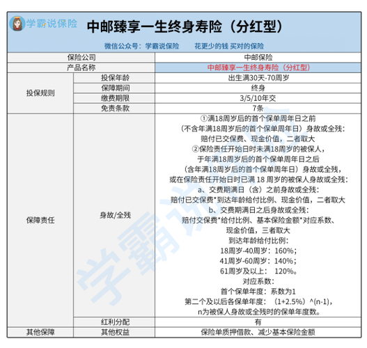 5年寿险交满可以退吗缩略图