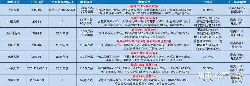 金佑人生怎么领分红游戏截图