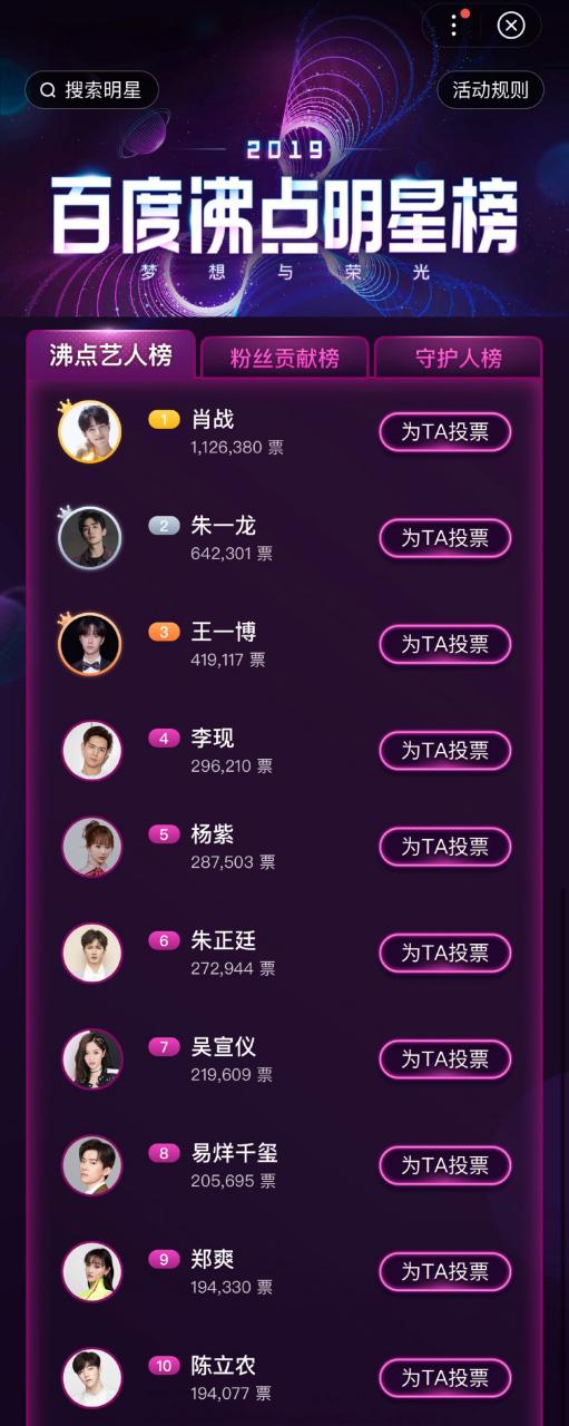 流量明星都有谁缩略图