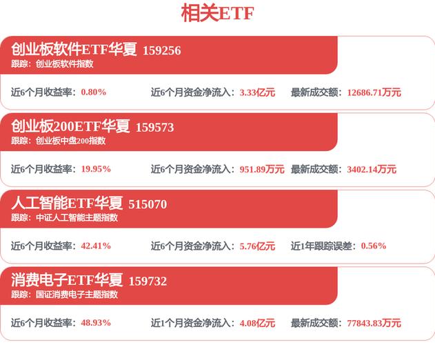 华鑫证券股票行情缩略图