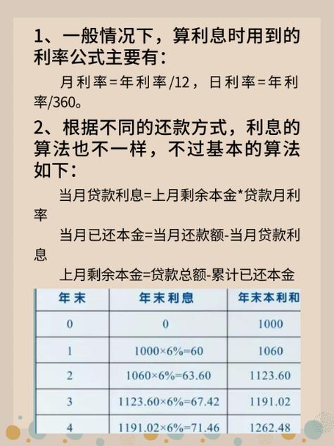 拍拍贷借10万一年利息多少缩略图