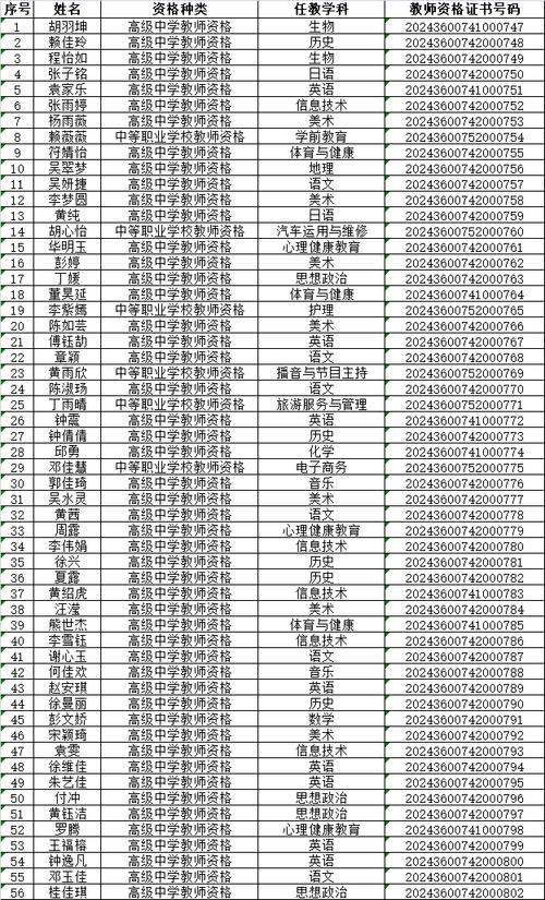实名验证身份证号码和姓名缩略图