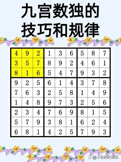 数独技巧口诀缩略图