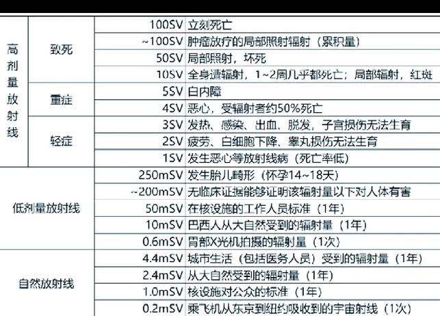 辐射四属性点代码缩略图