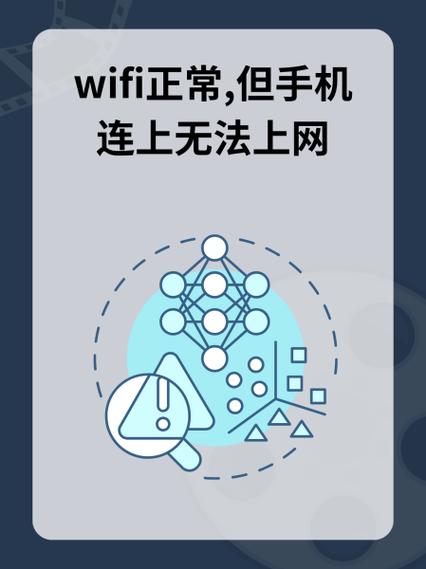 网络连接正常但是上不了网缩略图