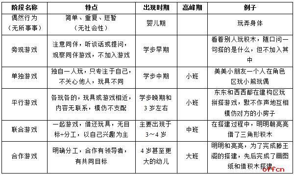 所有游戏类型游戏截图