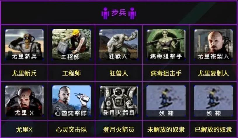 红色警戒百科缩略图