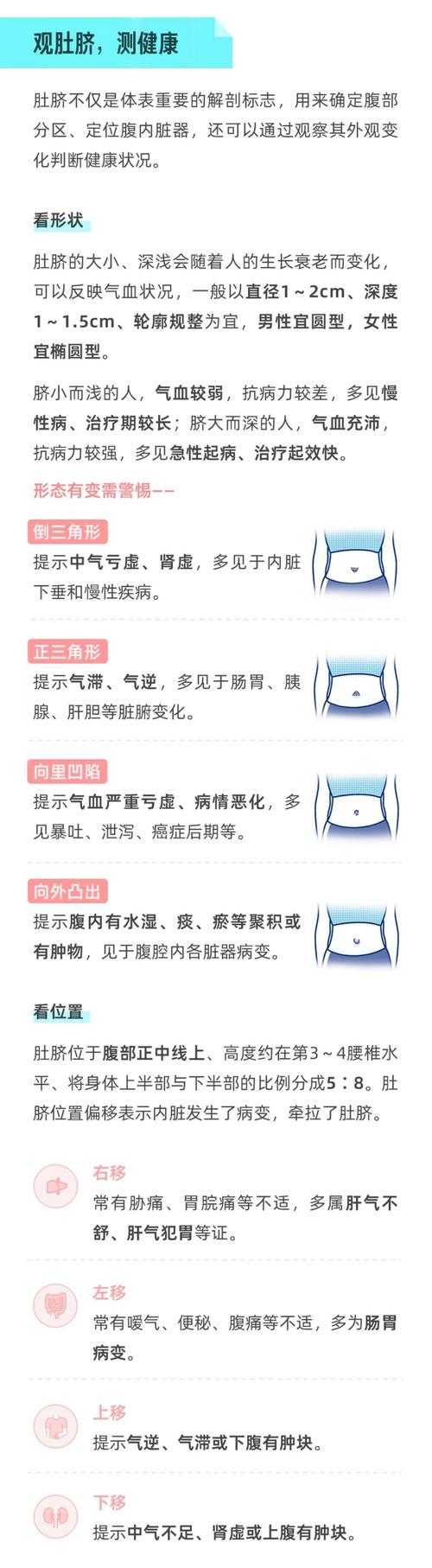肚脐眼凸好还是凹好缩略图