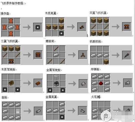 我的世界枪械模组合成表缩略图