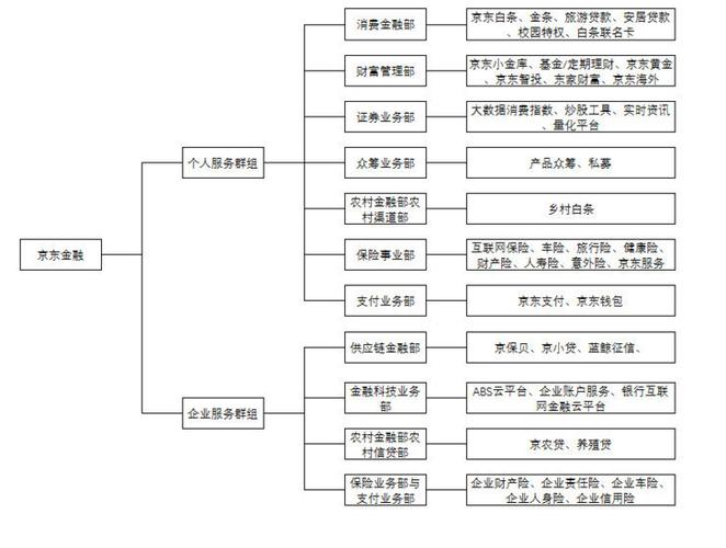 京东破损险赔付标准缩略图