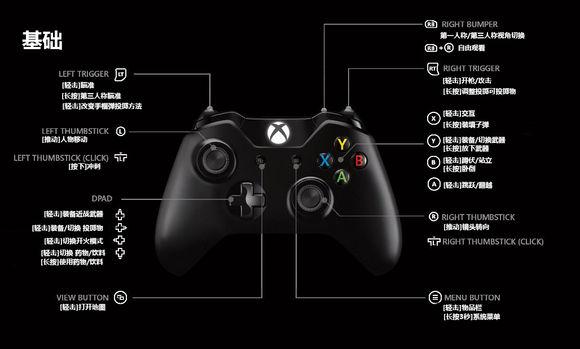 xbox手柄吃鸡设置缩略图