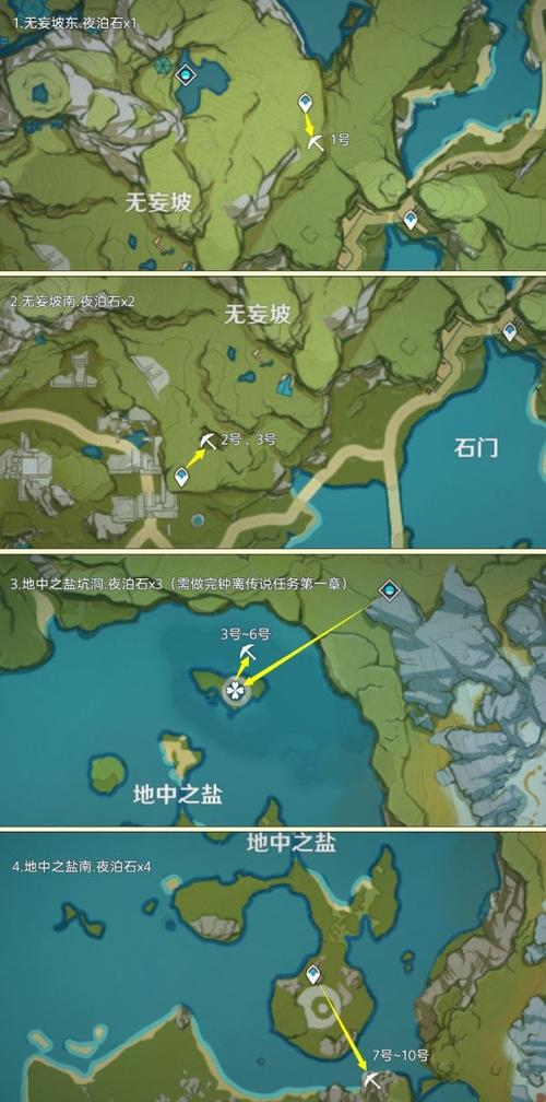 原神夜泊石在哪找缩略图