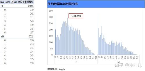 滴滴取消预约单有什么影响缩略图