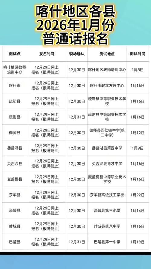 2026普通话报名几月份报名缩略图