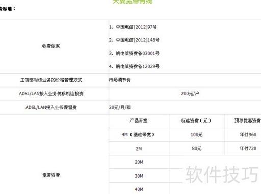 电信宽带报停怎么收费缩略图
