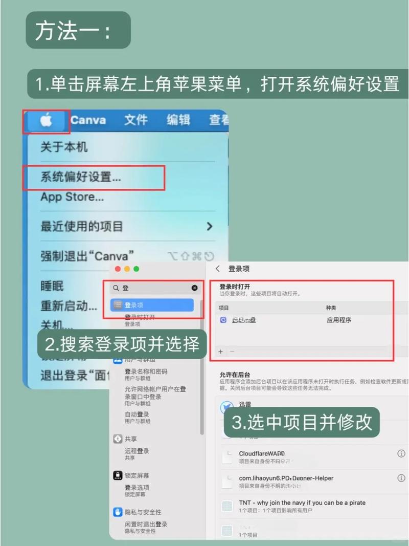 苹果电脑软件开机自动启动缩略图