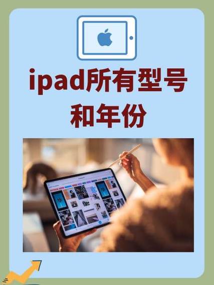 ipad每年发布时间缩略图
