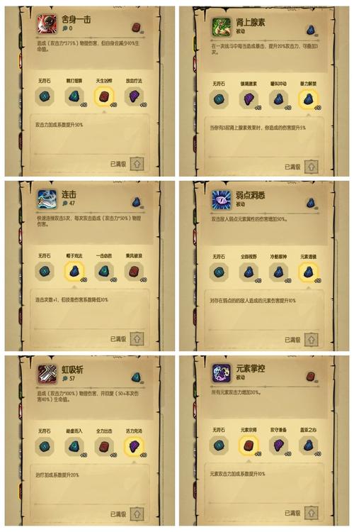 贪婪洞窟2刷图攻略缩略图