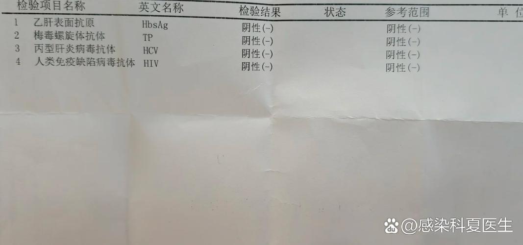 传染病四项检查图标
