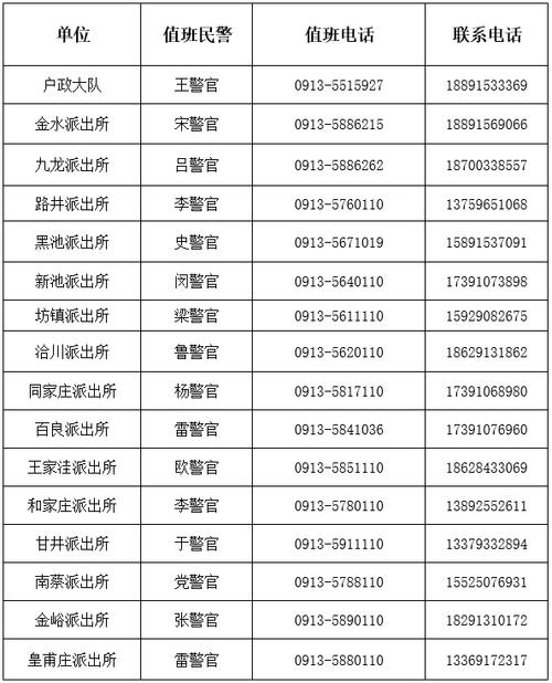 身份证号详细居住地查询缩略图