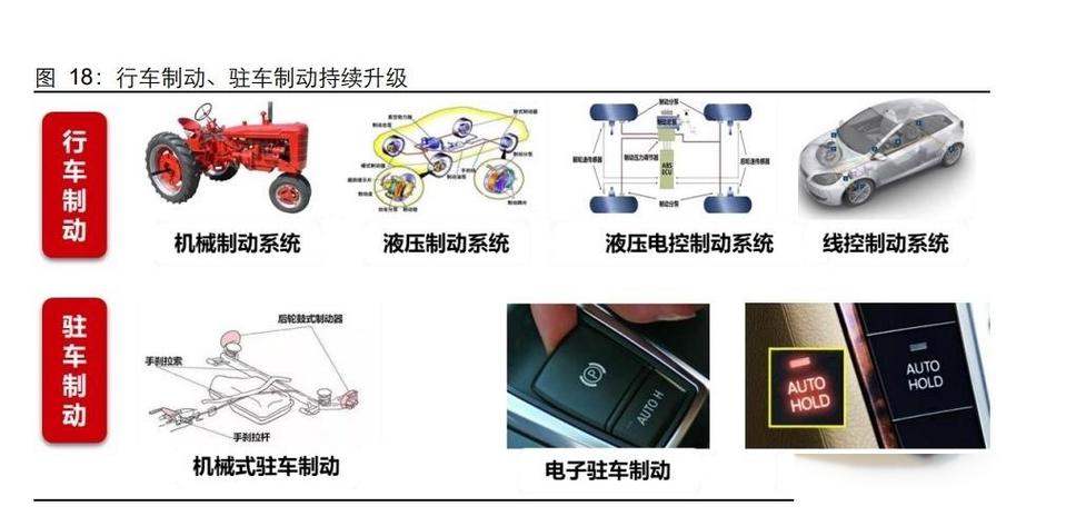 线控是什么意思缩略图