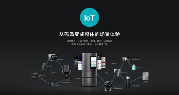 云米和小米什么关系缩略图
