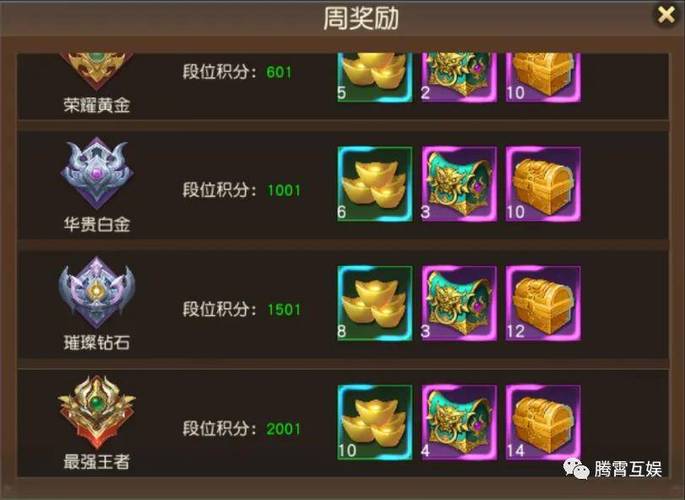 远征之征天下兑换码缩略图