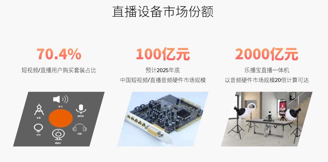 免费直播带货平台有哪些游戏截图