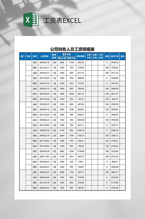 广告设计工资一般多少缩略图