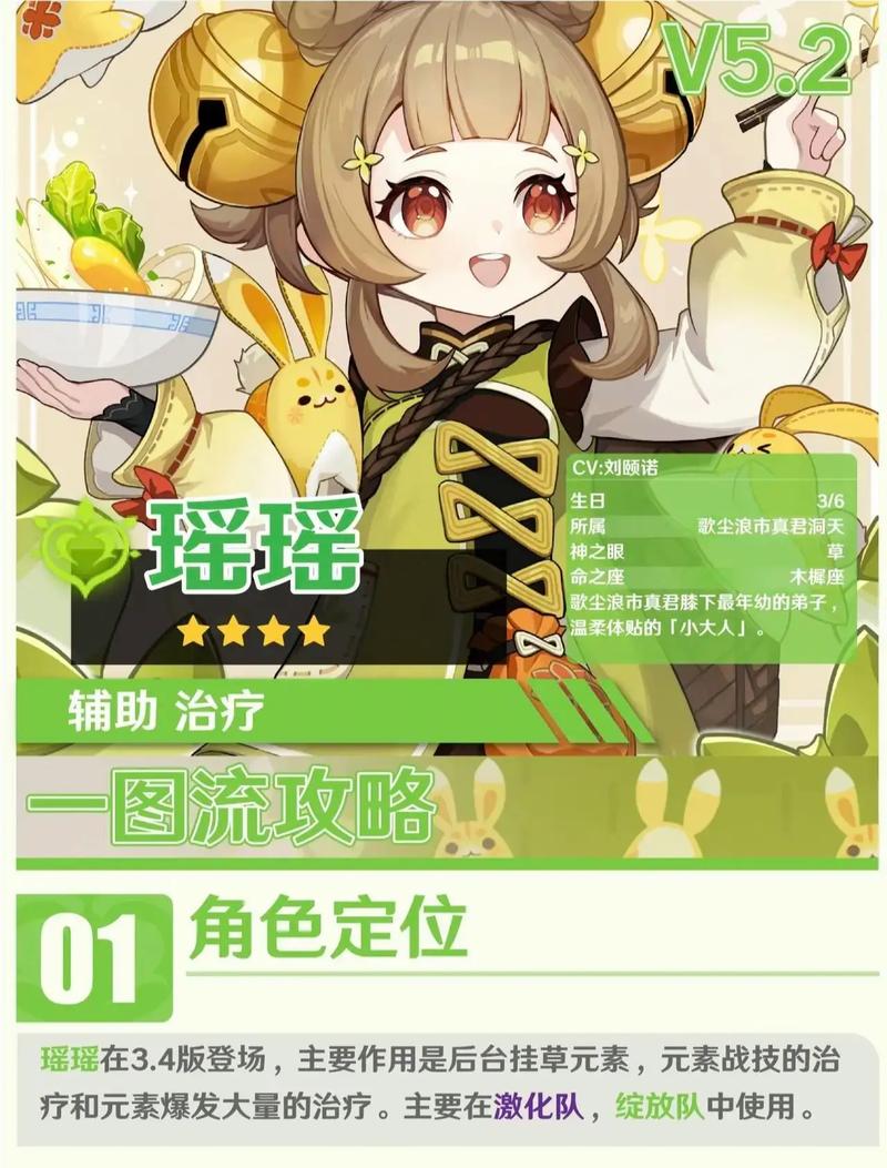 瑶瑶和芭芭拉养谁好游戏截图