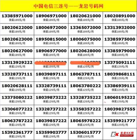 电信号码网上选号缩略图