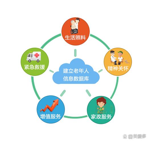 生活服务平台缩略图