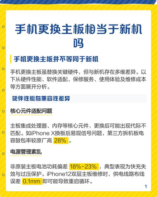 手机换主板是不是相当于换手机了缩略图
