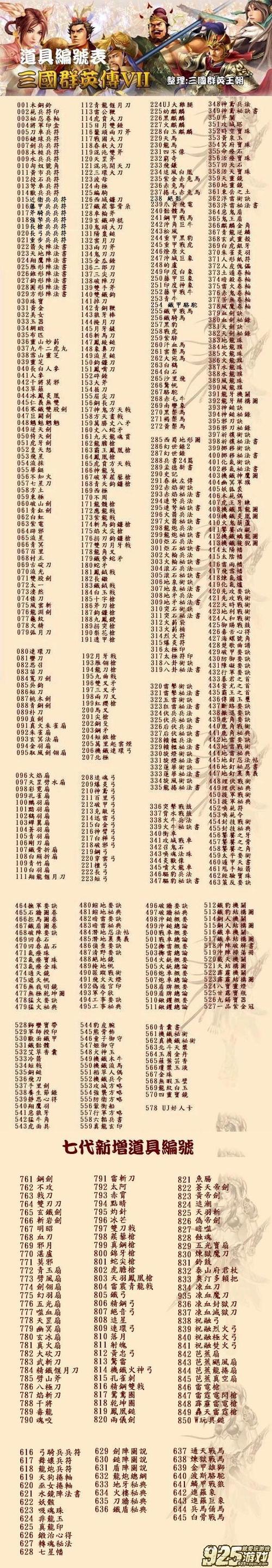最新三国群英传7全秘籍缩略图