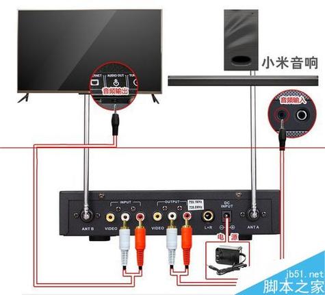 小米音箱可以连电视吗游戏截图