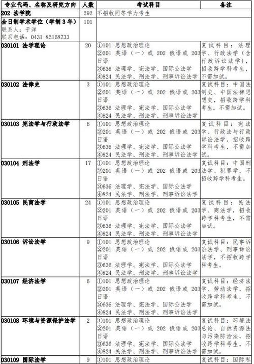 考公难还是法考难游戏截图