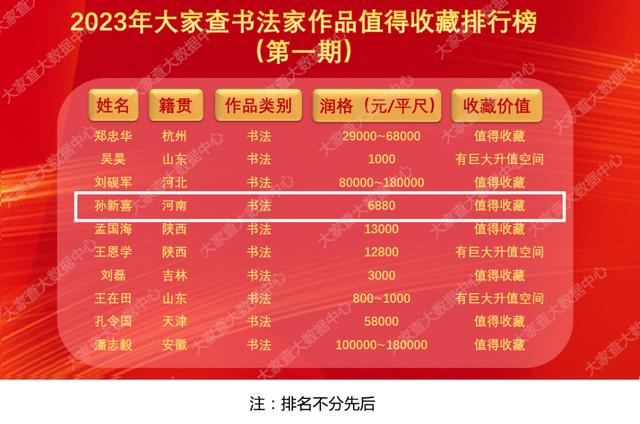总收藏榜小说排行榜缩略图