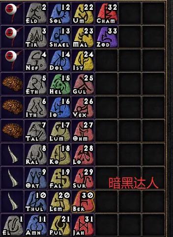 暗黑破坏神3符文在哪游戏截图